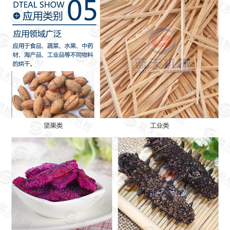 牙簽烘干機(jī)應(yīng)用領(lǐng)域廣泛